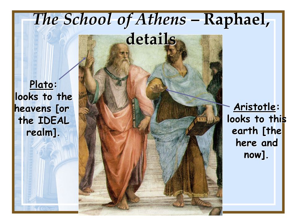 The School of Athens – Raphael, details