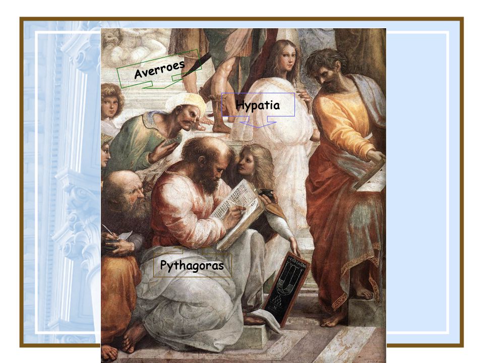 Averroes Hypatia Pythagoras