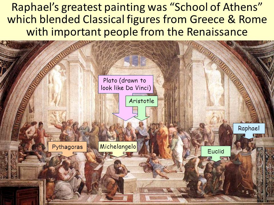 Raphael’s greatest painting was School of Athens which blended Classical figures from Greece & Rome with important people from the Renaissance