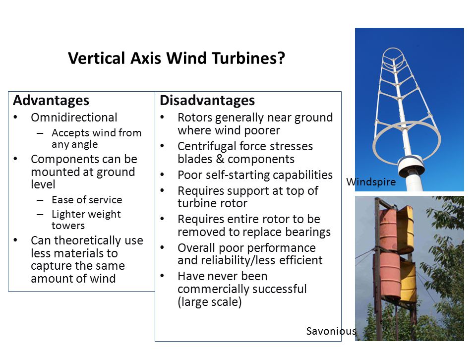 Wind Energy In The Classroom Ppt Video Online Download