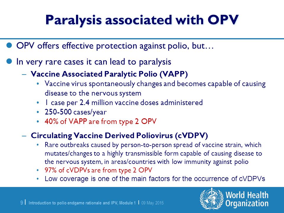 Module 1 Introduction to the polio endgame rationale and IPV vaccine - ppt  video online download