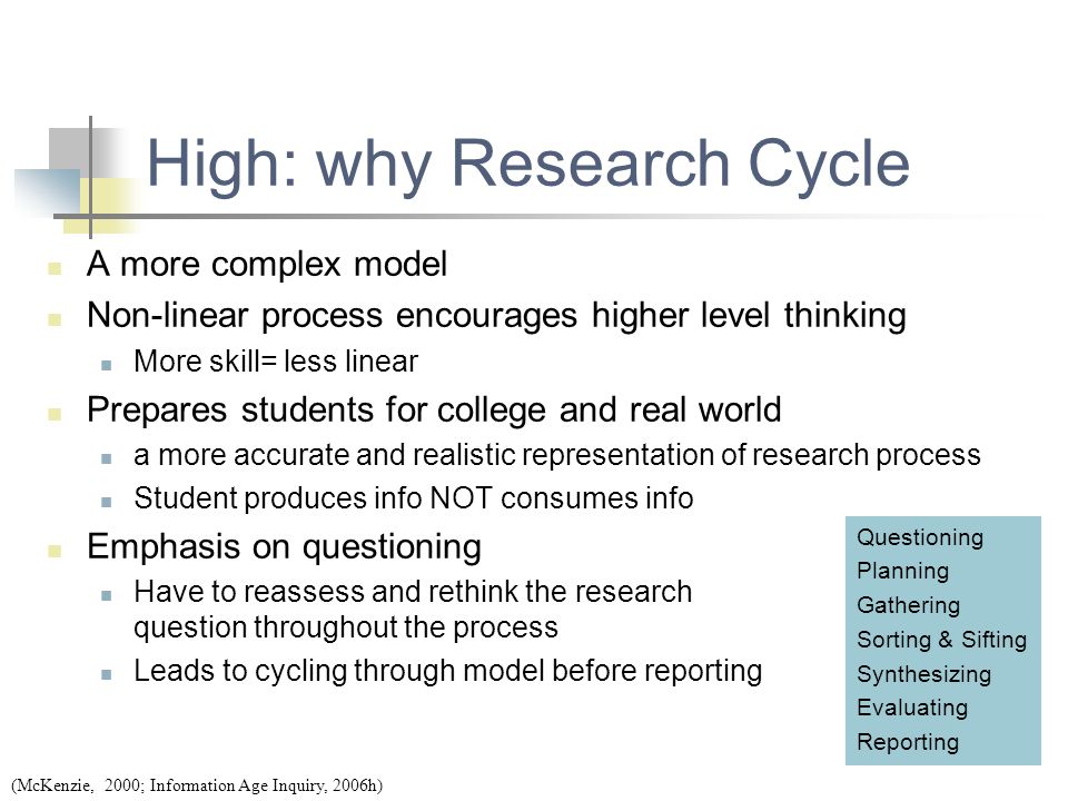 High: why Research Cycle