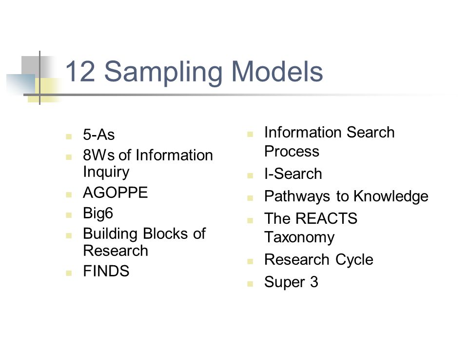 12 Sampling Models Information Search Process 5-As