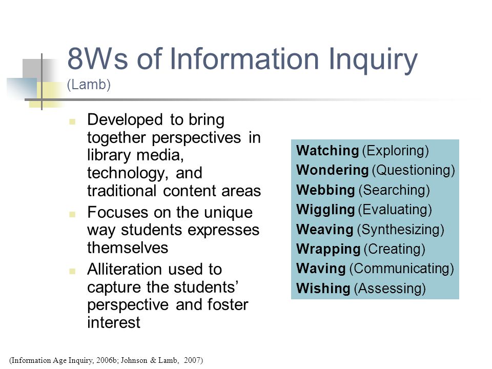 8Ws of Information Inquiry (Lamb)
