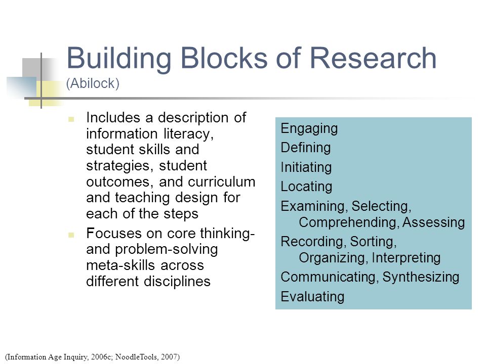 Building Blocks of Research (Abilock)