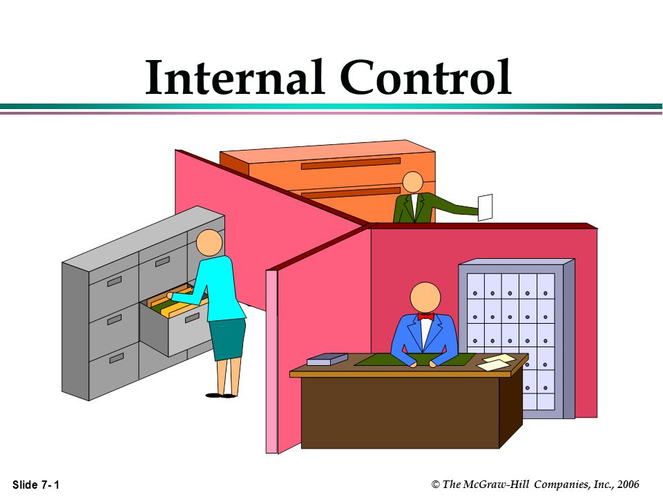 Internal problem. Internal Controls.