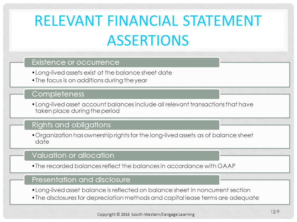auditing long lived assets acquisition use impairment and disposal ppt video online download personal income statement example