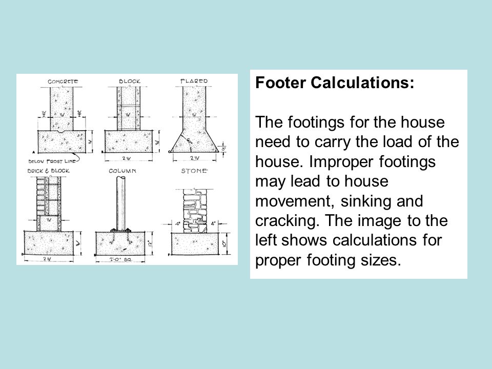 Footer Calculations: