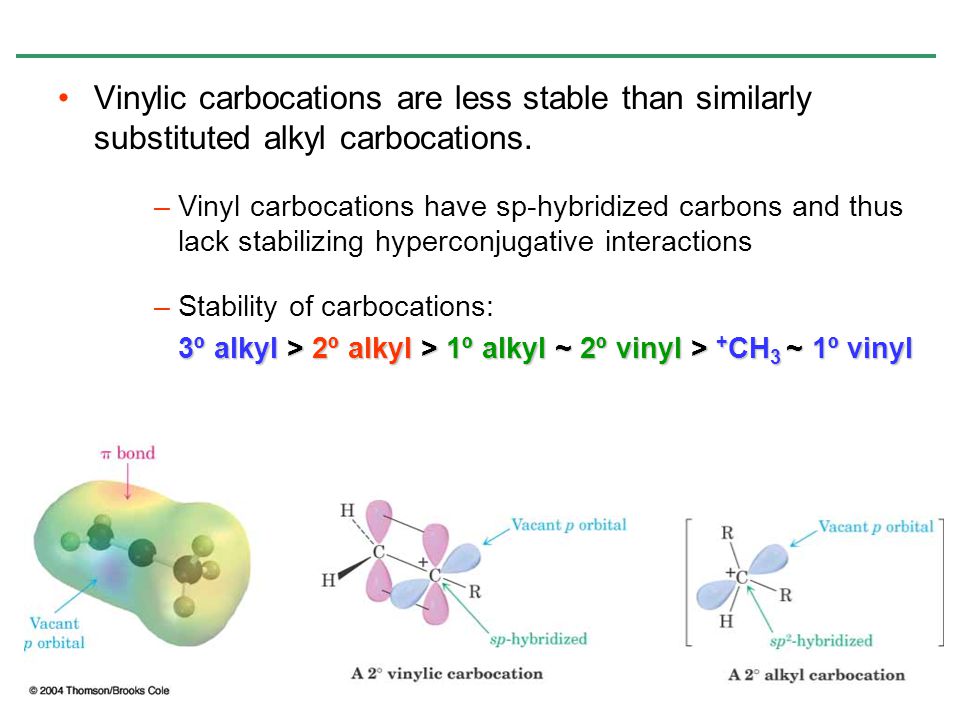 An Introduction To Organic Synthesis Ppt Video Online Download