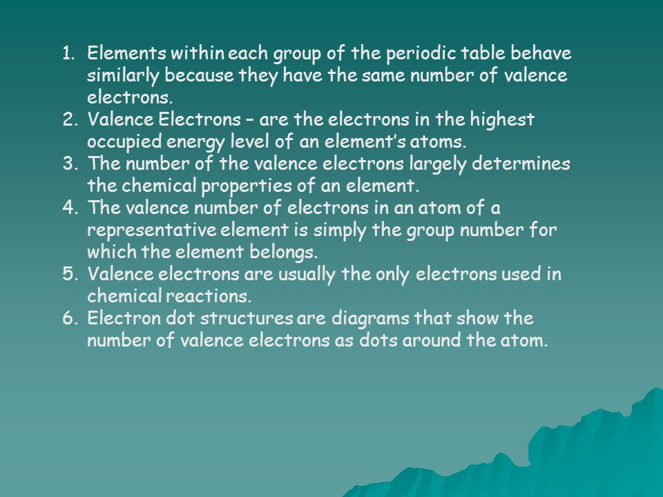 Elements within each group of the periodic table behave similarly because they have the same number of valence electrons.