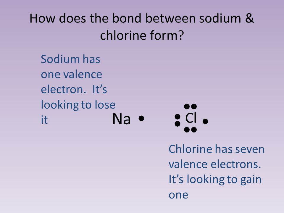 How does the bond between sodium & chlorine form