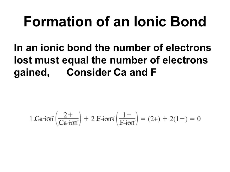 Formation of an Ionic Bond