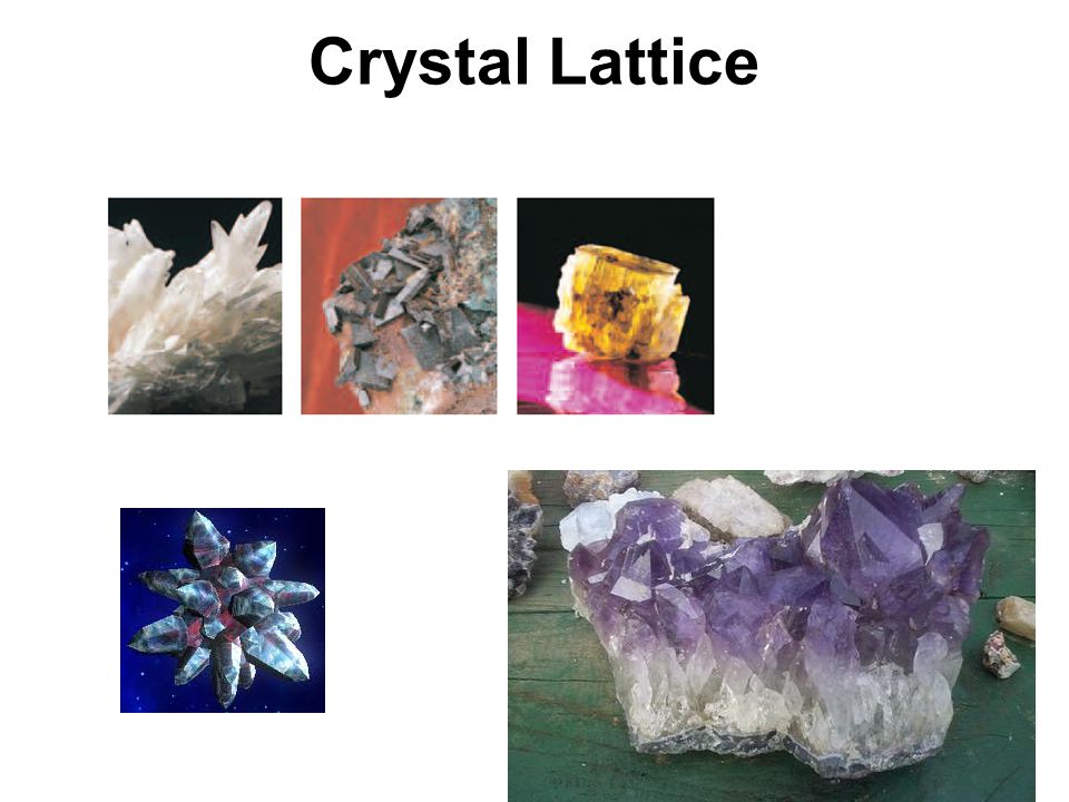 Crystal Lattice