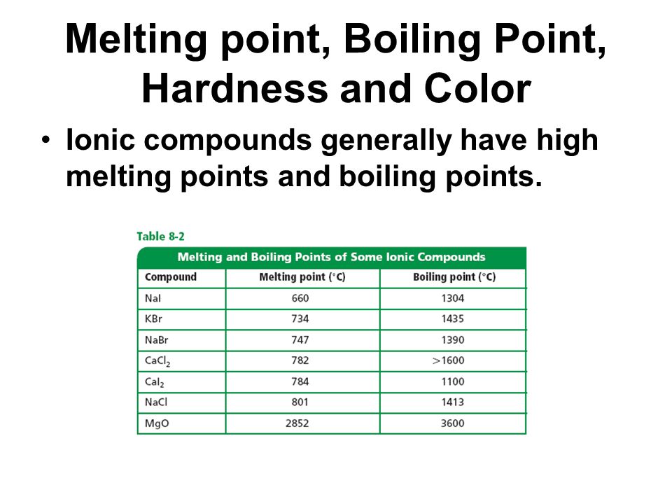 Melting point, Boiling Point, Hardness and Color