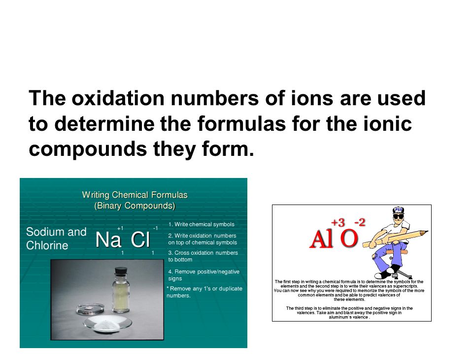 The oxidation numbers of ions are used to determine the formulas for the ionic compounds they form.