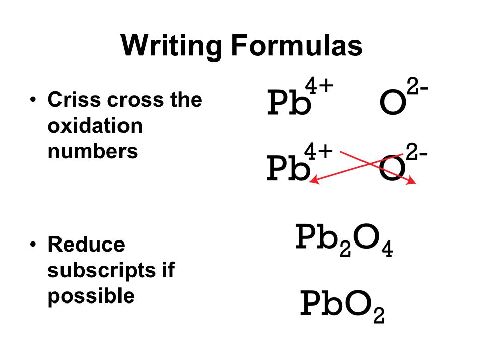 Writing Formulas Criss cross the oxidation numbers