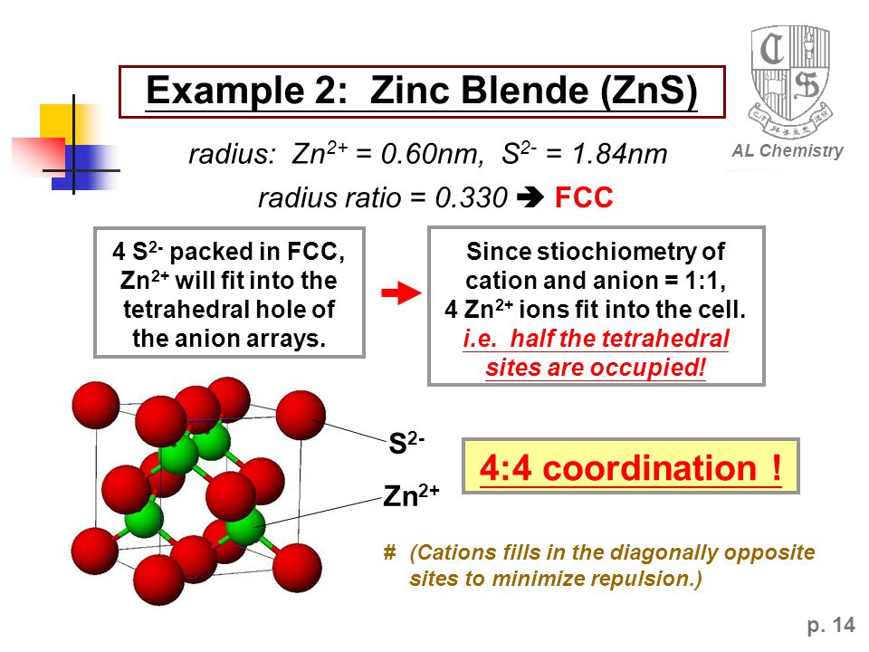 ZNS класс. ZNS. Al Chem. Mg no3 2 zns