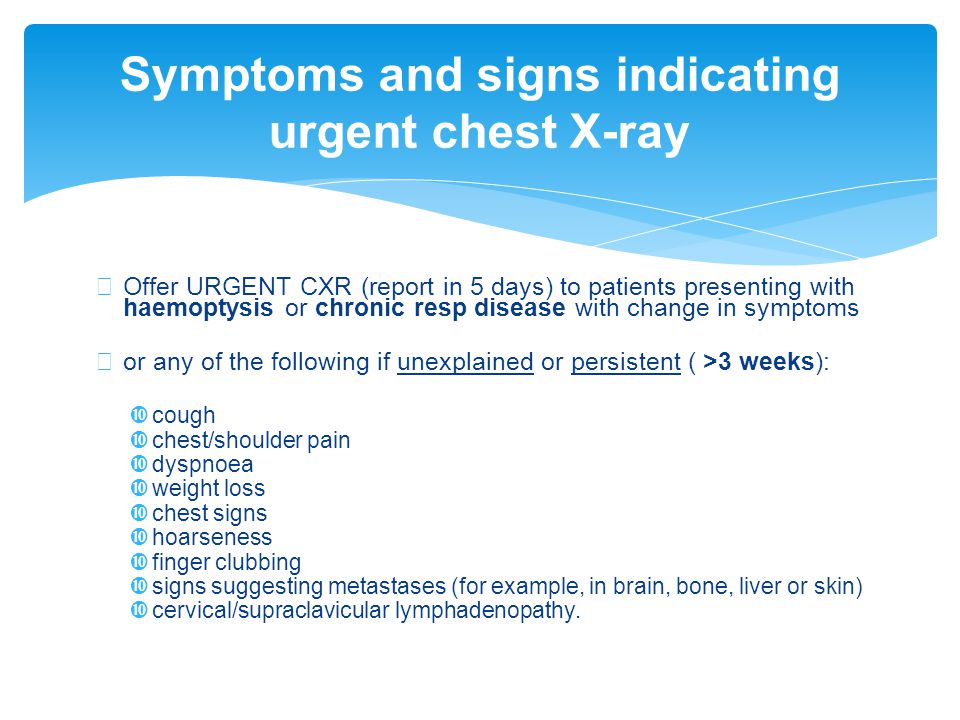 Symptoms and signs indicating urgent chest X-ray
