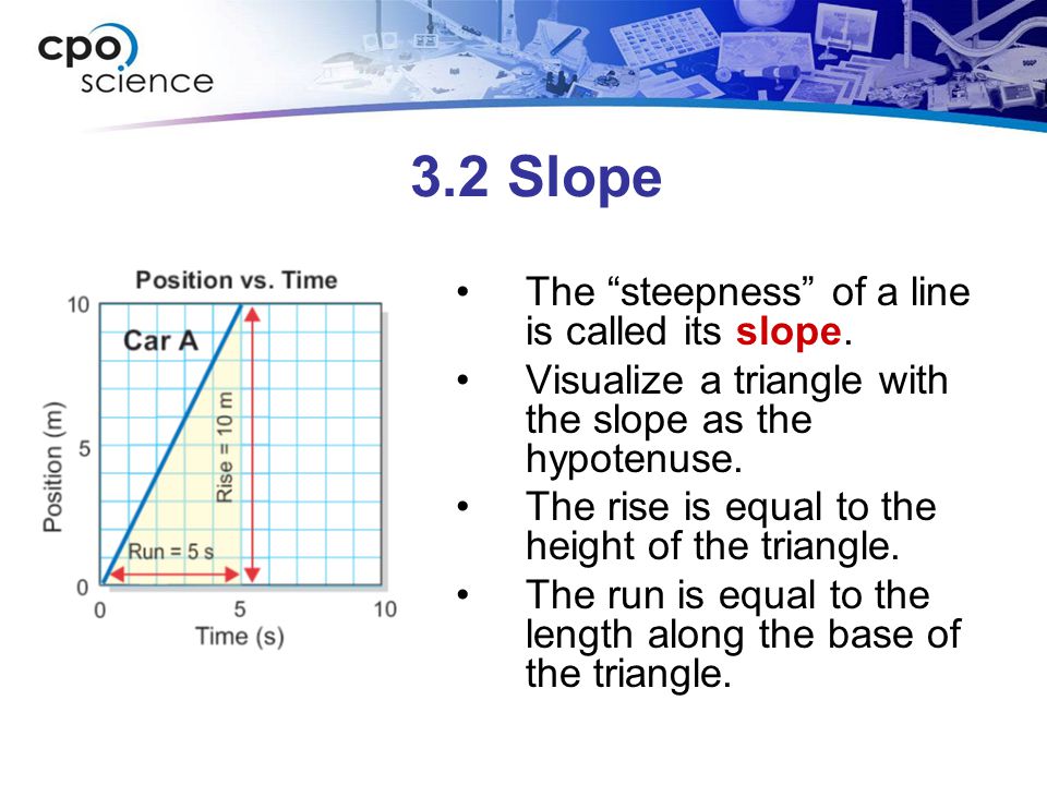 3.2 Slope The steepness of a line is called its slope.