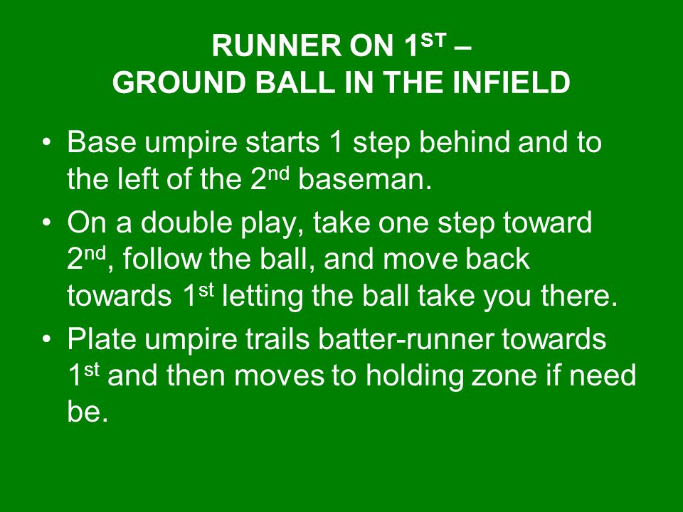 RUNNER ON 1ST – GROUND BALL IN THE INFIELD