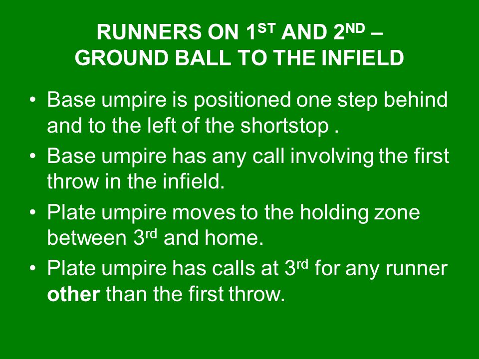 RUNNERS ON 1ST AND 2ND – GROUND BALL TO THE INFIELD