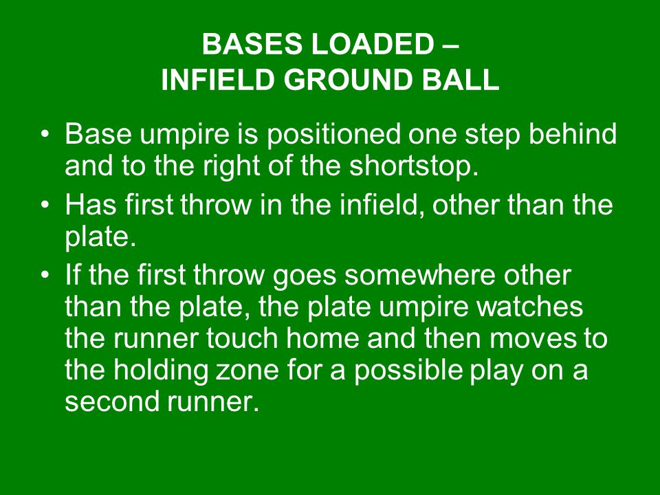 BASES LOADED – INFIELD GROUND BALL