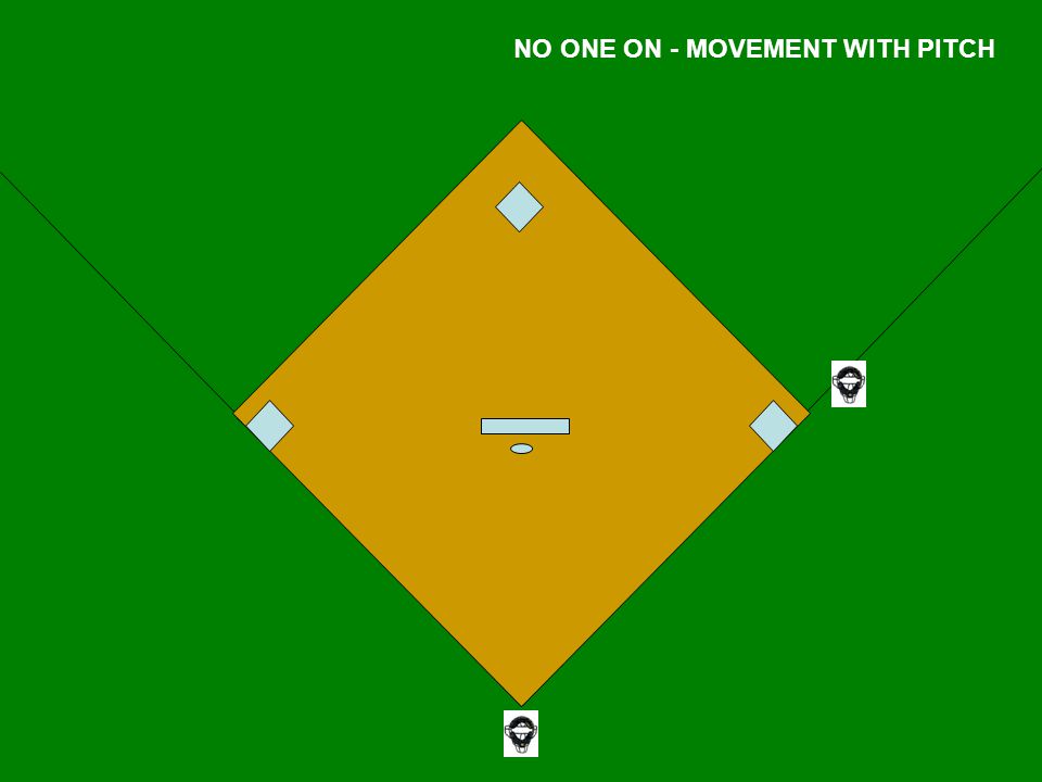 NO ONE ON - MOVEMENT WITH PITCH