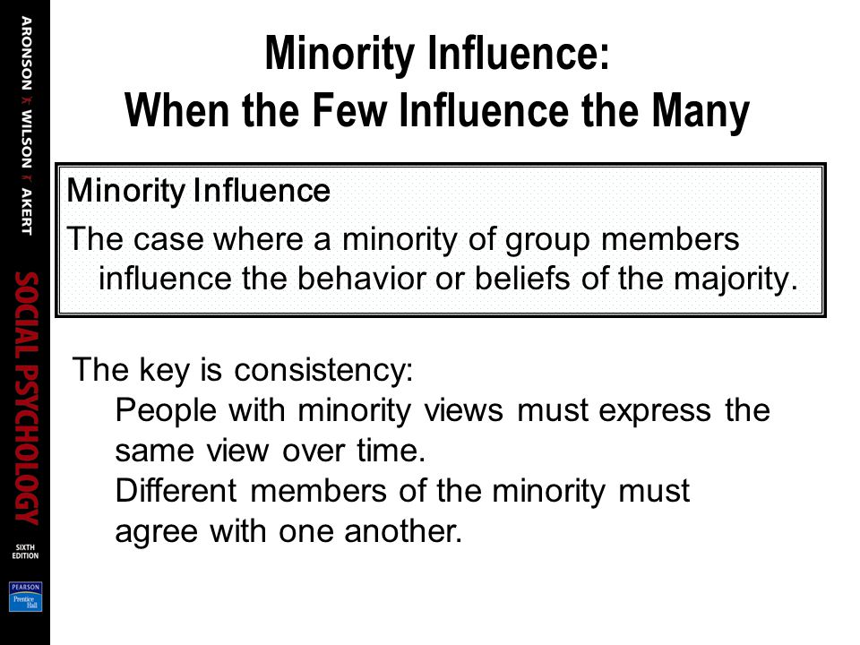 Group Influence, Definition & Examples - Video & Lesson Transcript