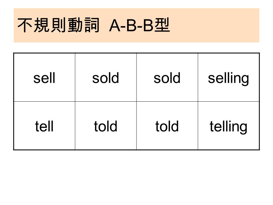 三態變化規則變化不規則變化1 A B B型2 A B A型3 A B C型4 A A B型 Ppt Video Online Download