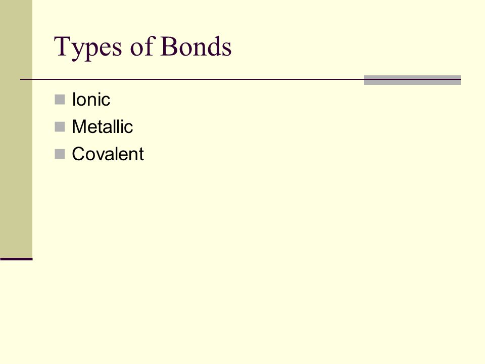 Types of Bonds Ionic Metallic Covalent