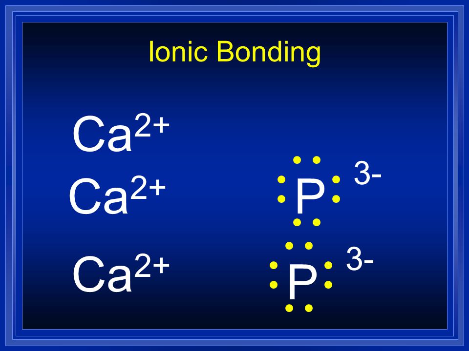 Ionic Bonding Ca2+ Ca2+ P 3- Ca2+ P 3-