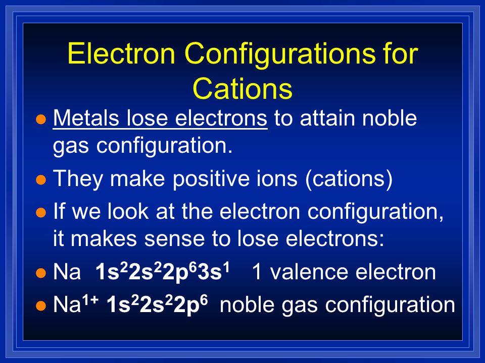 Electron Configurations for Cations