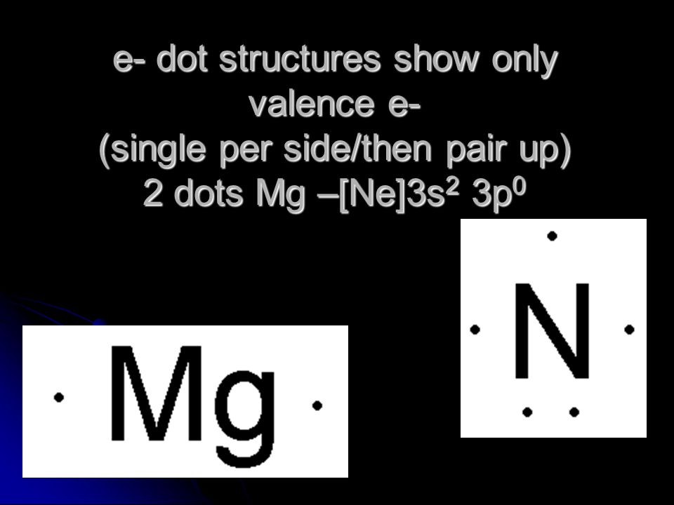 e- dot structures show only valence e- (single per side/then pair up) 2 dots Mg –[Ne]3s2 3p0