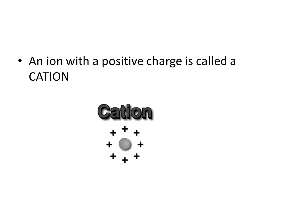 An ion with a positive charge is called a CATION
