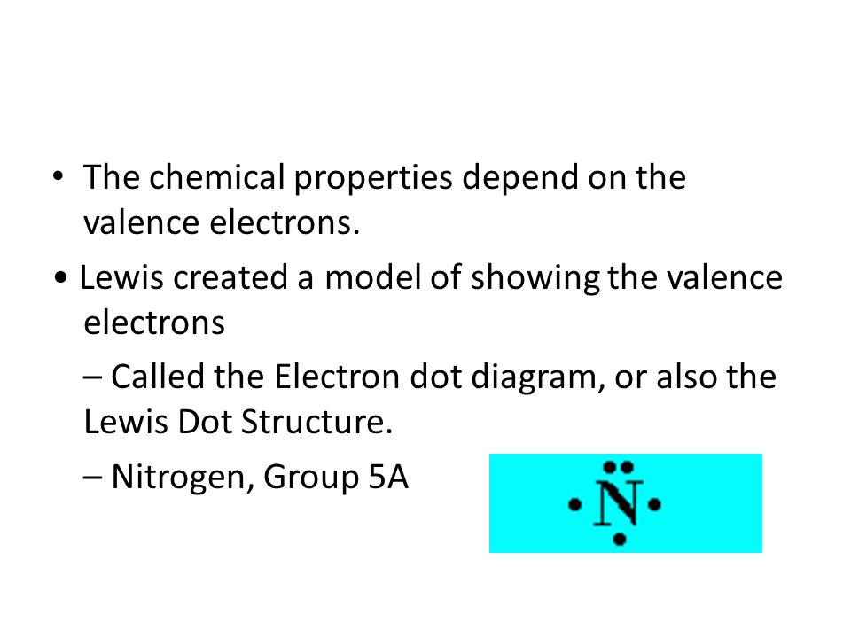The chemical properties depend on the valence electrons.