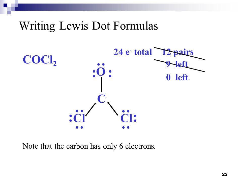 Writing Lewis Dot Formulas.