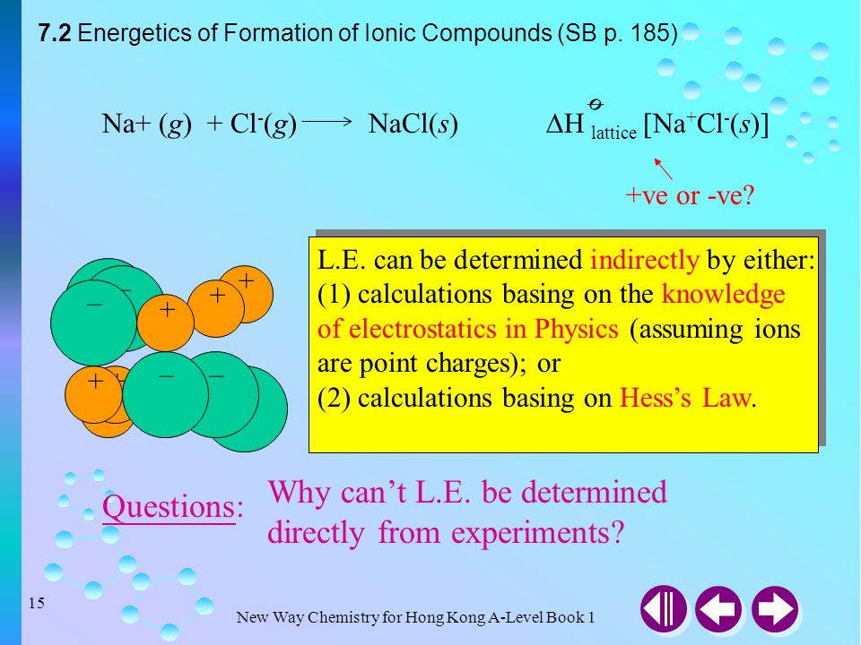 Chapter 7 Ionic Bonding 7 1 Ionic Bonds Donating And Accepting Electrons 7 2 Energetics Of Formation Of Ionic Compounds 7 3 Stoichiometry Of Ionic Ppt Video Online Download