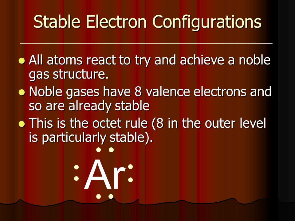Stable Electron Configurations