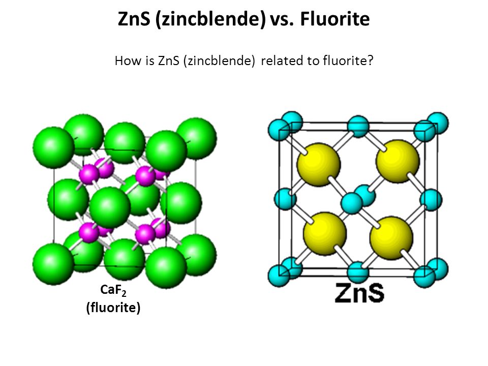 Ca zns. Решетка Тип ZNS. Схемы молекул caf2. Кристаллическая решетка ZNS. Структура ZNS.