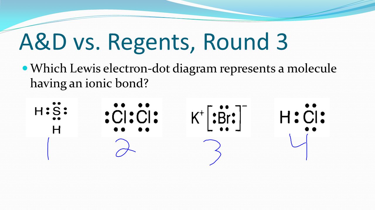 Which Lewis electron-dot diagram represents a molecule having an ionic bo.....