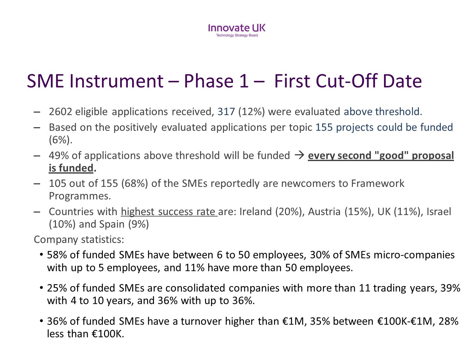 SME Instrument in Horizon 2020 – An overview - ppt download