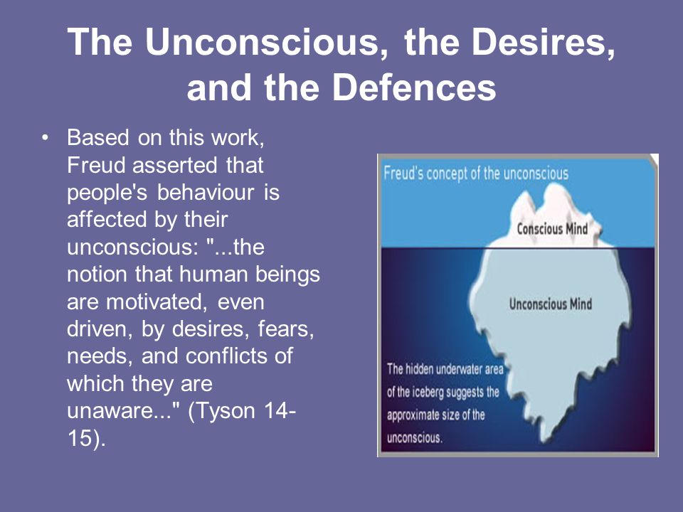 The Unconscious, the Desires, and the Defences