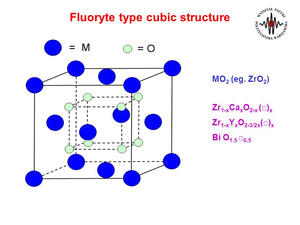Fluoryte type cubic structure