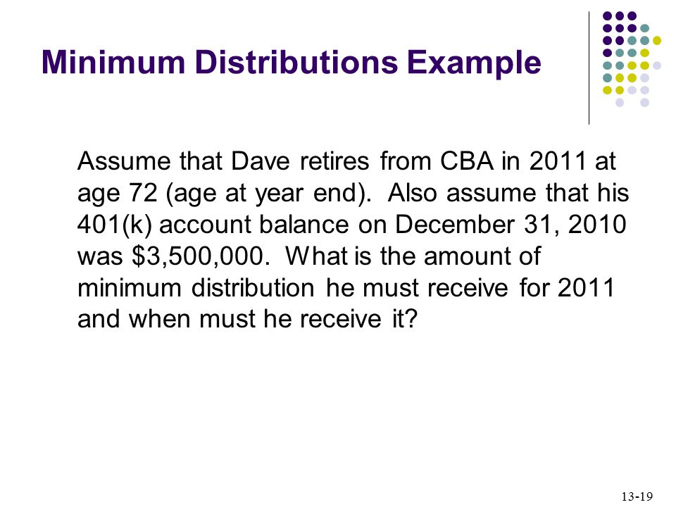 Minimum Distributions Example