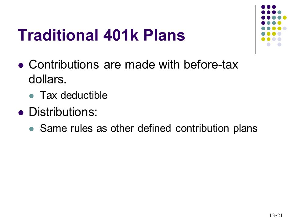 Traditional 401k Plans Contributions are made with before-tax dollars.