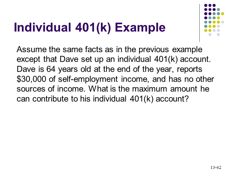 Individual 401(k) Example