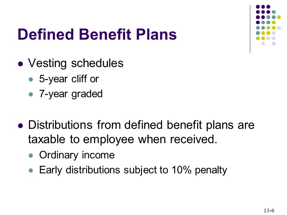 Defined Benefit Plans Vesting schedules