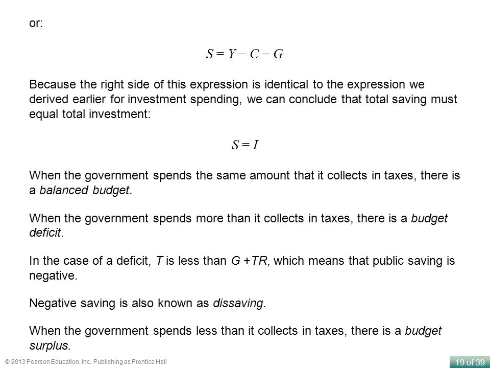 21 Economic Growth The Financial System And Business Cycles Ppt Download