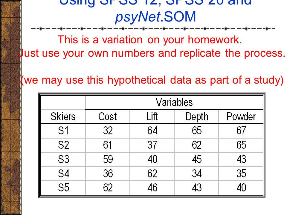 spss 20 cost spss 20 cost