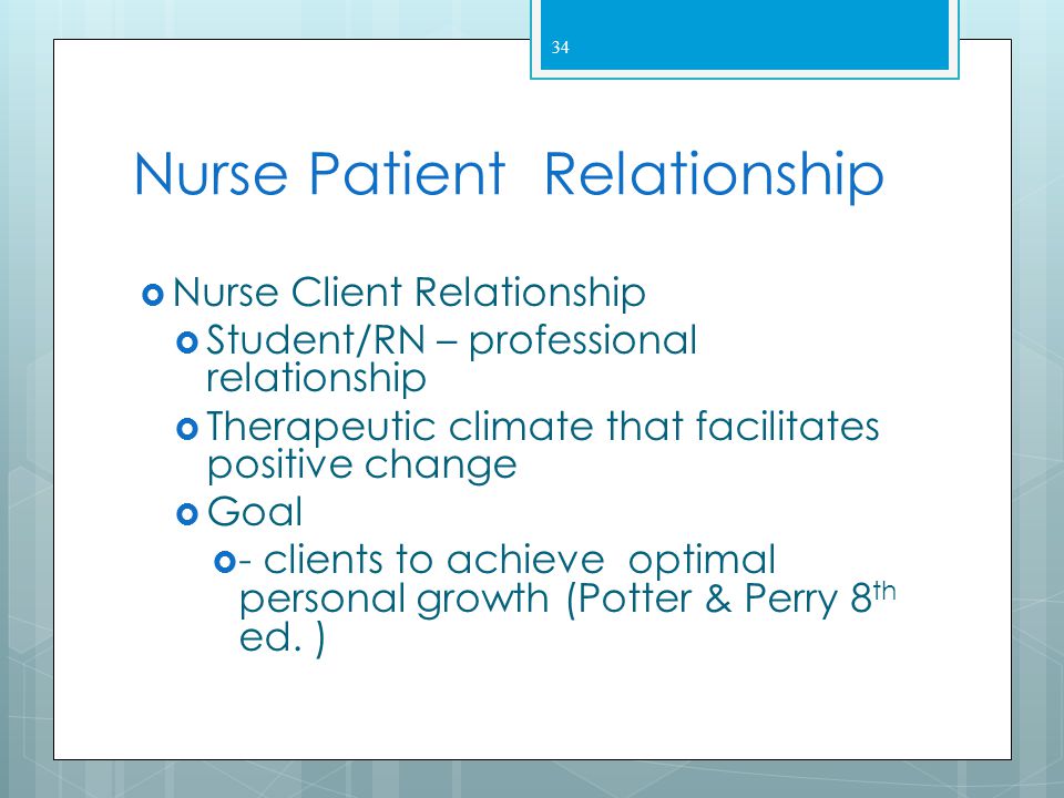 Nurse Patient Relationship